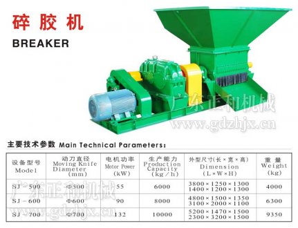 碎膠機(jī)的操作、使用、清潔、維護(hù)、保養(yǎng)、檢查與維修